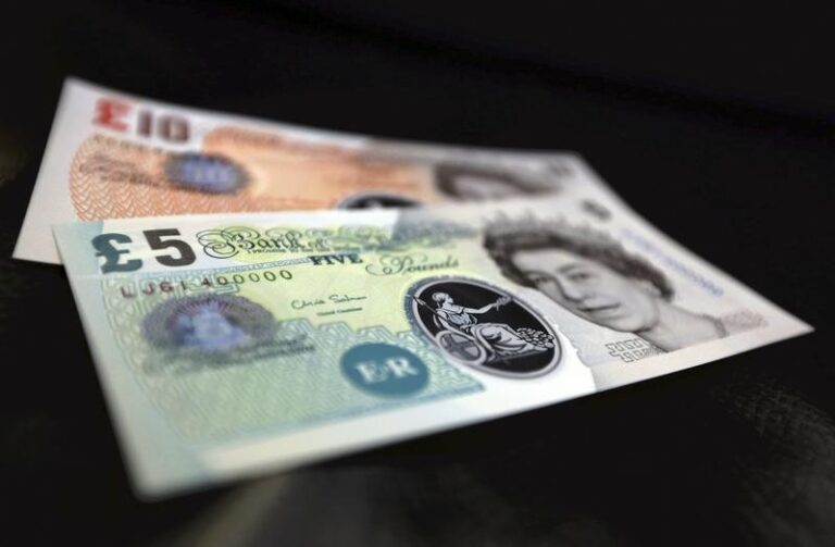 British pound reaches 12-week peak as UK market sentiment improves and inflation eases.