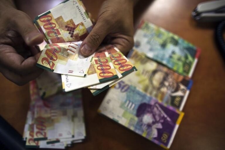 US dollar slightly declines ahead of remarks by Federal Reserve Chair Jerome Powell.