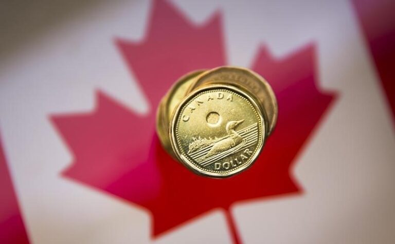 Canadian dollar drops as strong U.S. CPI data may force Federal Reserve to postpone rate cuts.