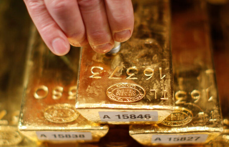 Gold prices stable ahead of Federal Reserve meeting; copper surges higher