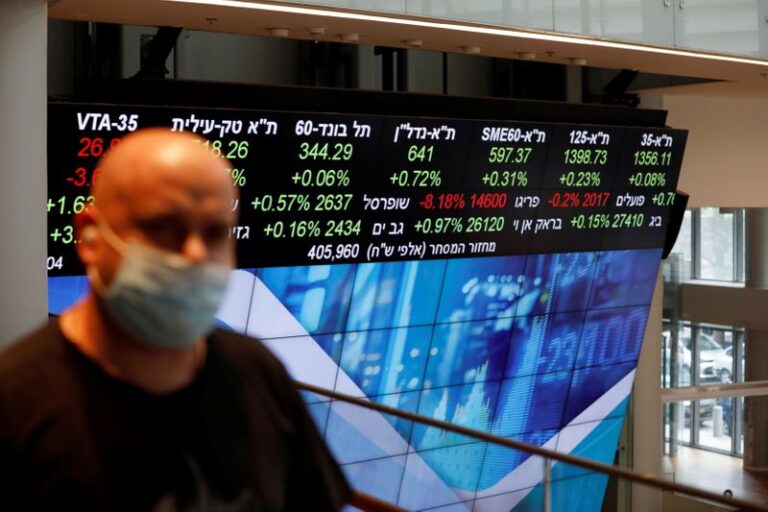 Israel’s TA 35 index increases by 0.68% at the end of trading session. Israel’s TA 35 index increases by 0.68% at the end of trading session.