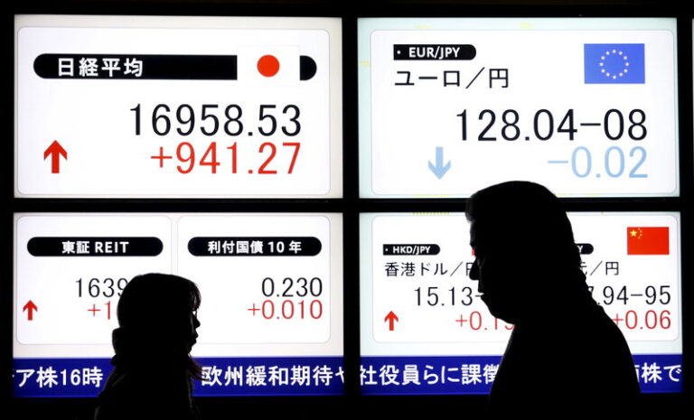 Asian markets rise after positive CPI data despite weak Japan GDP.