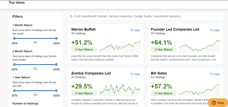 Uncover the Strategies of Successful Investors with Tips from Investing Professionals